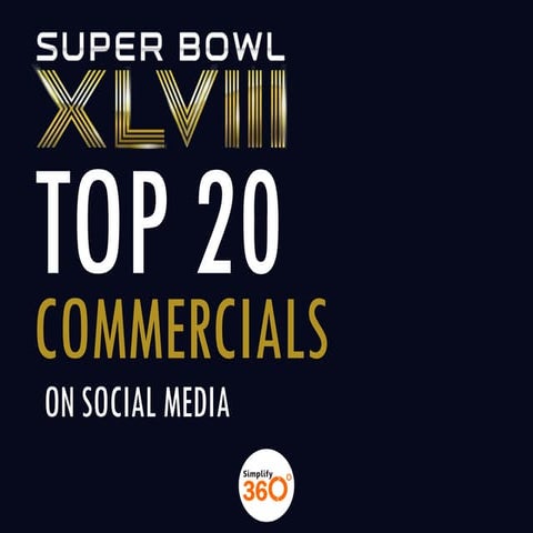 Top 20 superbowl commercials on social media