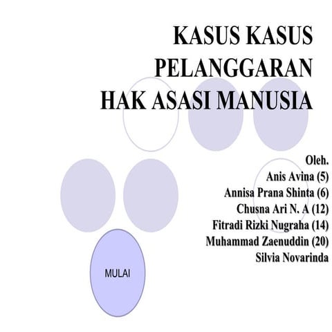 Kasus Pelanggaran HAM