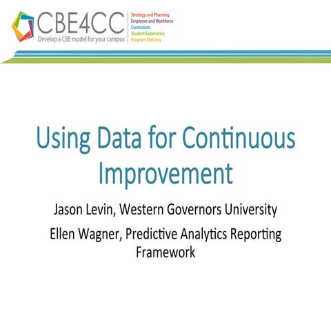 Using Data for Continuous Improvement Faculty Development Model - Competency-...