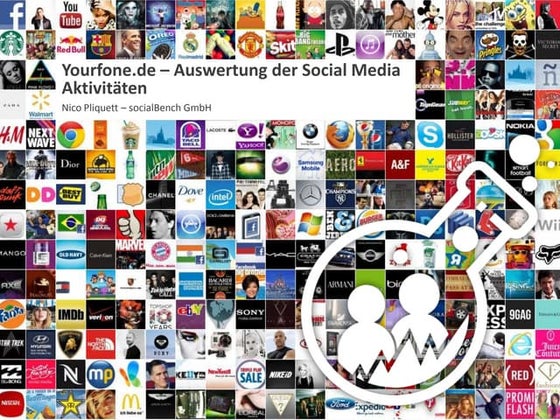 Auswertung von Social Media Aktivitäten 