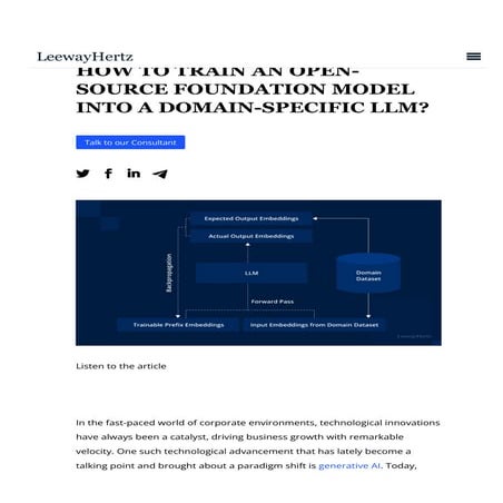 Train foundation model for domain-specific language model
