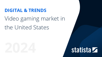 Video gaming market in the United States