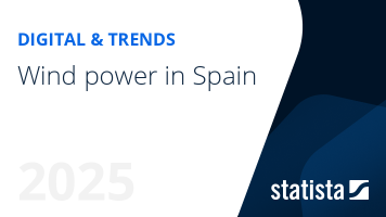 Wind energy in Spain