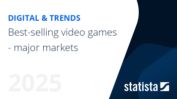 Best-selling video games - major markets