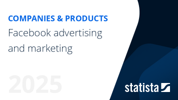 Facebook advertising and marketing 