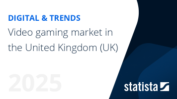 Video gaming market in the United Kingdom (UK)