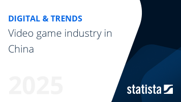 Gaming in China 