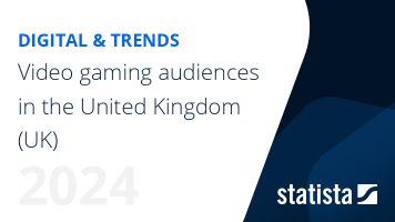 Video gaming audiences in the United Kingdom (UK)