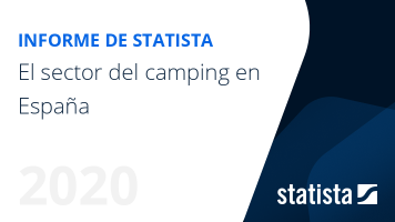El sector del camping en España