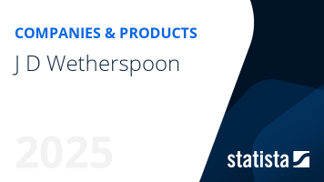 J D Wetherspoon
