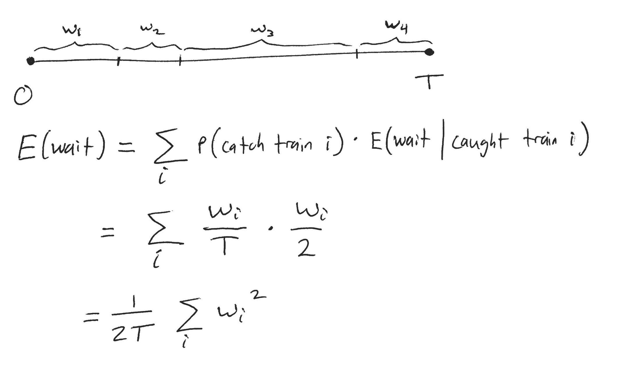 wait time math