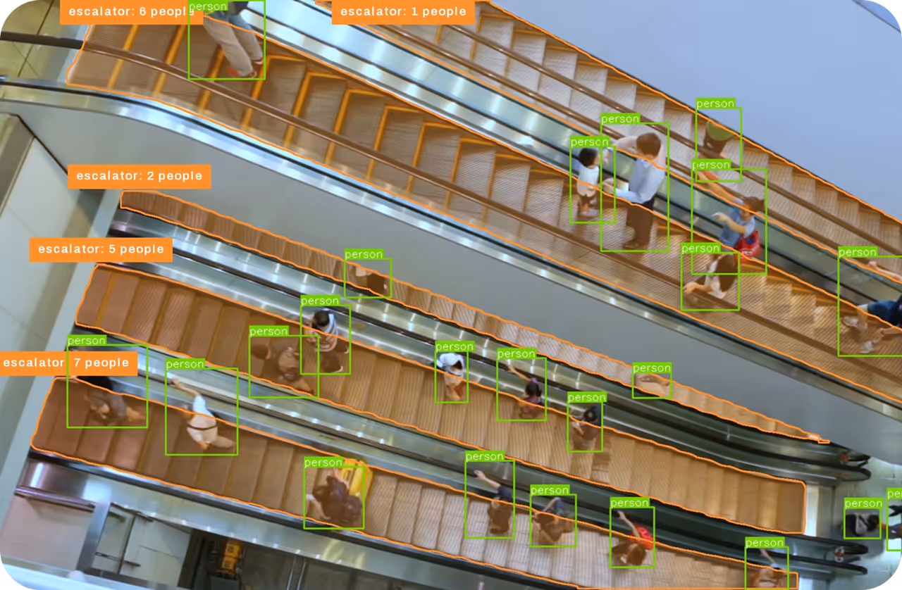 Real-time AI that works with your team