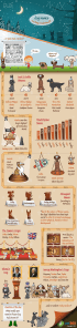 dog-names-infographic