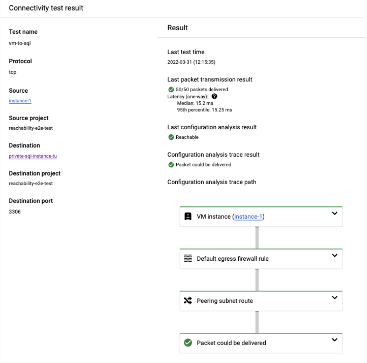 Captura de ecrã da consolaGoogle Cloud para o rastreio da VM para o Cloud SQL.