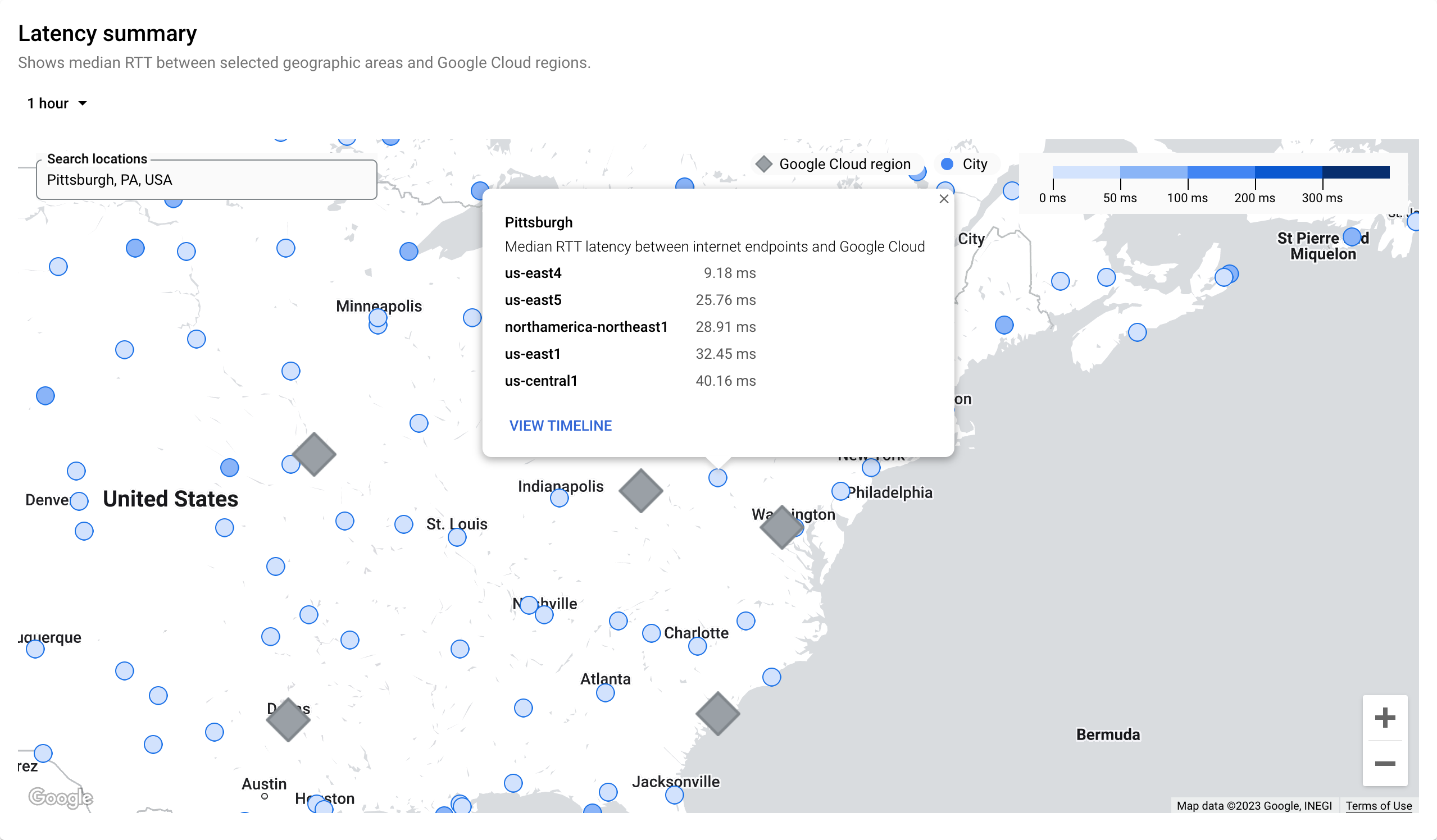 Latensi antara kota dan region Google Cloud terdekat.