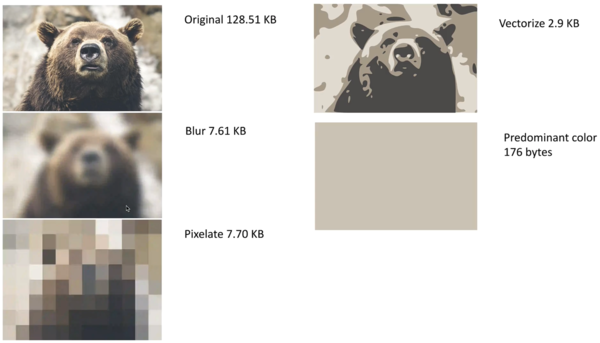 image placeholders image placeholders