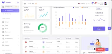Vuexy Laravel Admin Dashboard Template