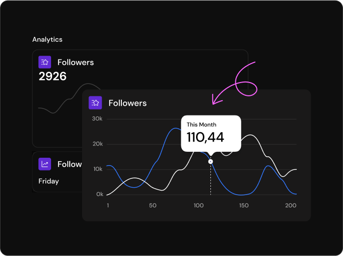 Free plan to schedule Dribbble shots today