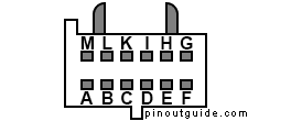 12 pin GM 12064799 (15305996) wiring harness connector view and layout