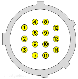 14 pin Mercedes truck/bus diagnostic proprietary connector view and layout