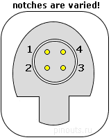 4 pin Head Unit LVDS shaped connector view and layout
