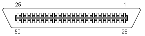 50 pin Amphenol female connector view and layout