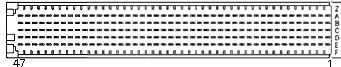 7x47 pin (IEC917 and IEC1076-4-101) connector view and layout