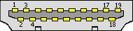 19 pin HDMI type A plug connector view and layout