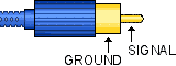2 pin RCA plug connector view and layout