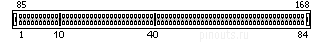 168 pin SDRAM socket connector view and layout