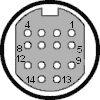 14 pin SONY BETAMAX male connector view and layout