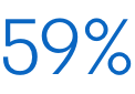 Um infográfico de 59%