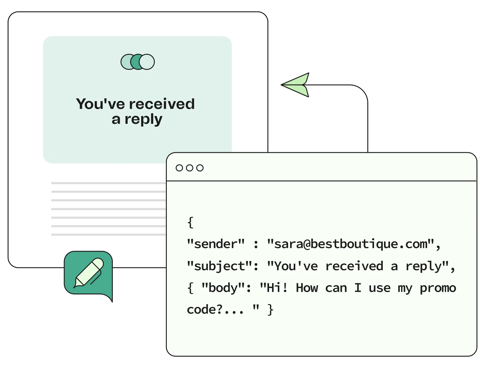 Grow with developer-friendly software