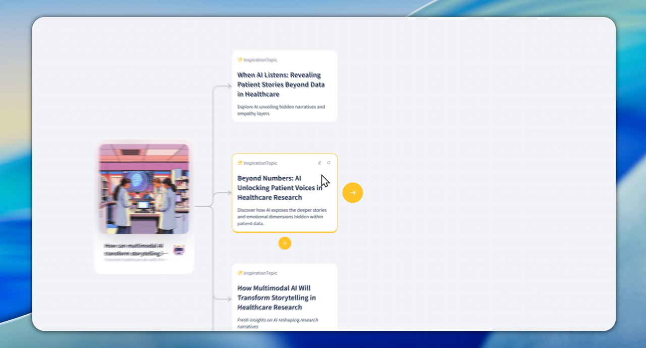Analyze every topic, in only 5s