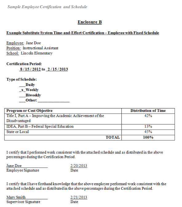 Cert schedule