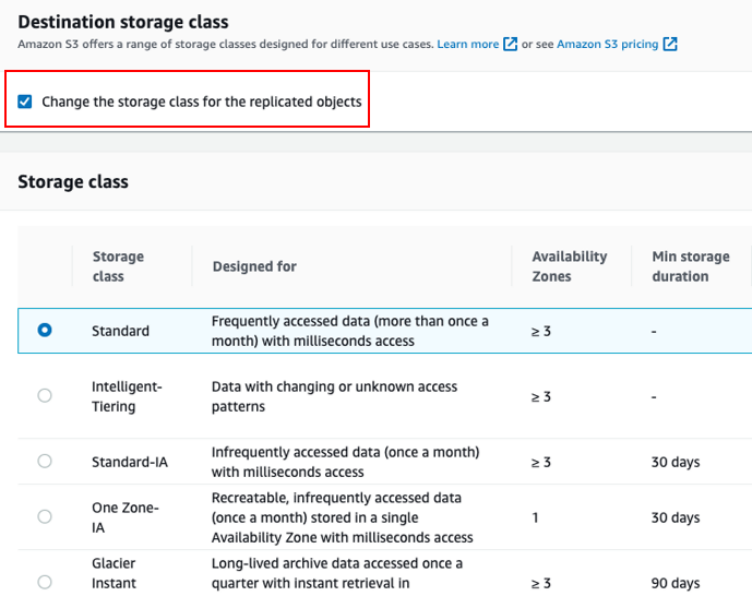 Missing alt text value