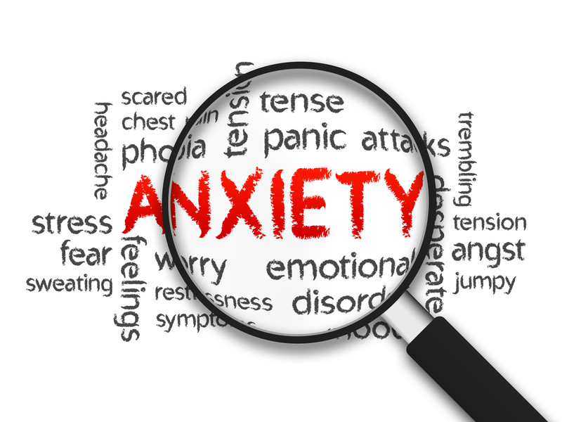 anxiety-words