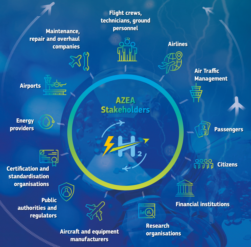 AZEA STAKEHOLDERS1
