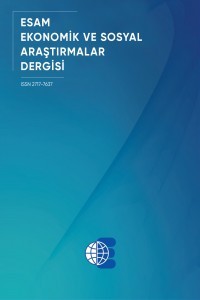 ESAM Ekonomik ve Sosyal Araştırmalar Dergisi Cover image