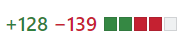 GitHub plus/minus line count indicator for Task.WhenAny
