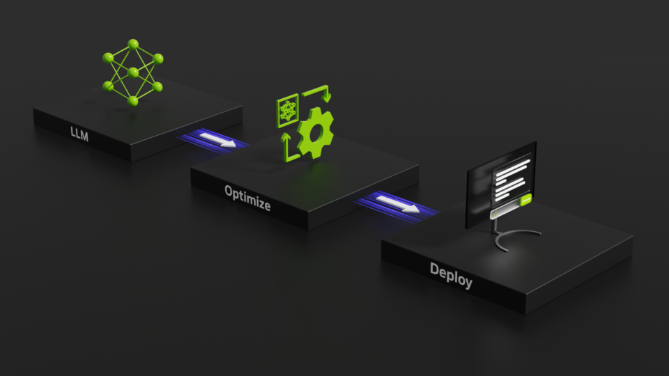 An illustration showing the steps "LLM" then "Optimize" then "Deploy."
