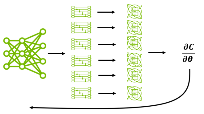 Chart of algorithm workflow.