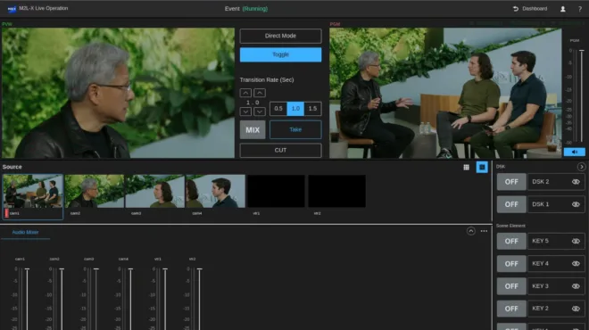 AI Virtual Camera video input and output.
