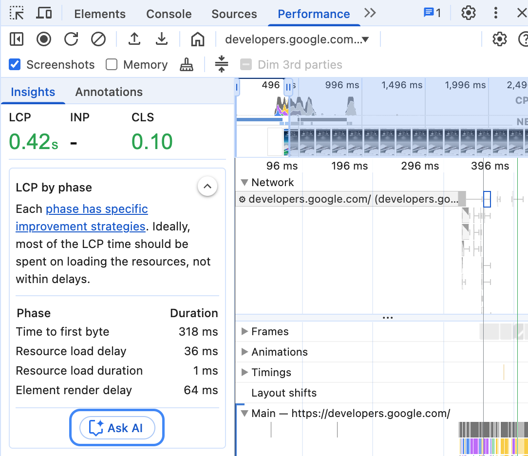 Кнопка «Спросить ИИ» выделена под отчетом о производительности LCP.