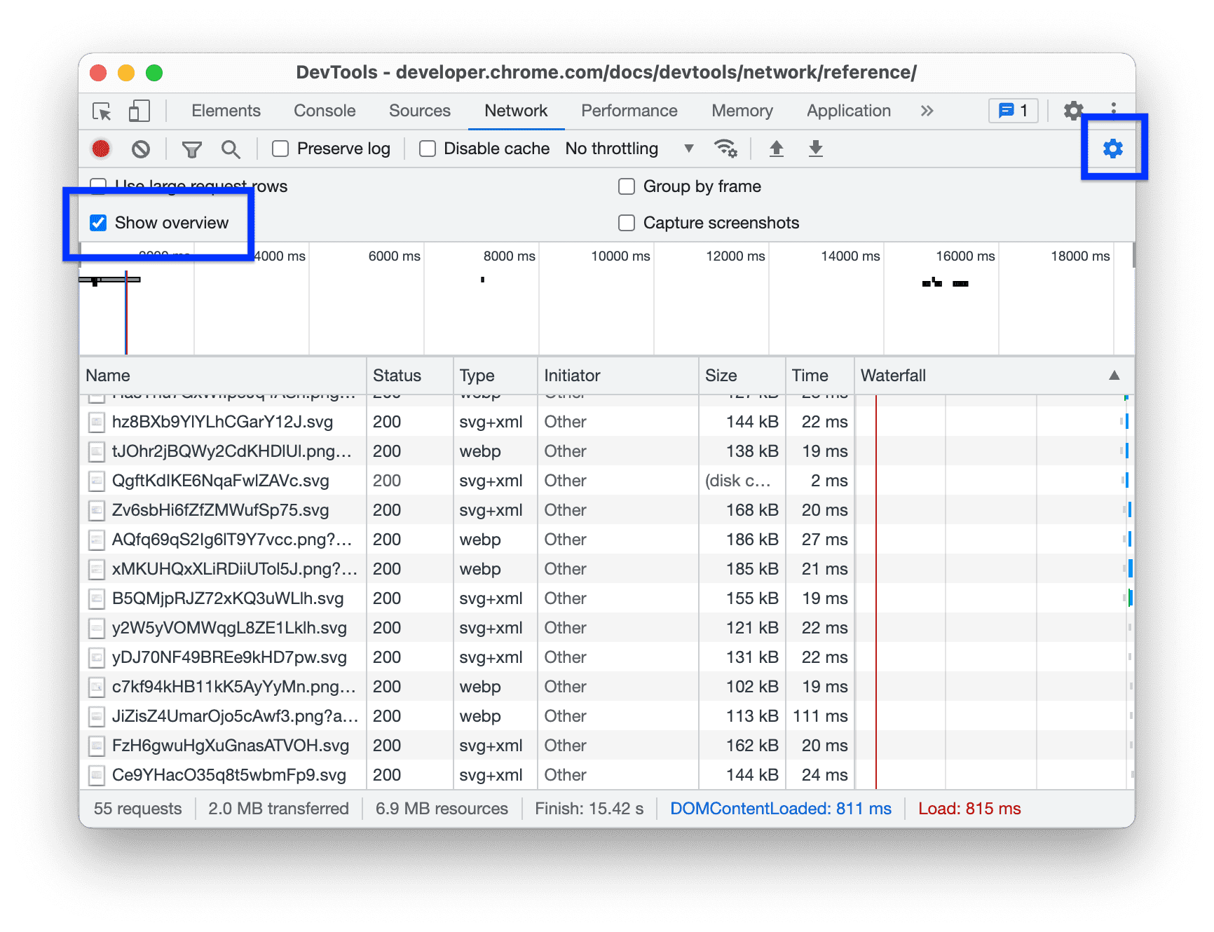 Het selectievakje Show Overzicht.