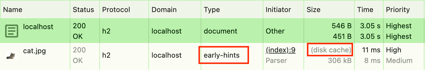 Сетевая панель, на которой показаны инициаторы Early Hints