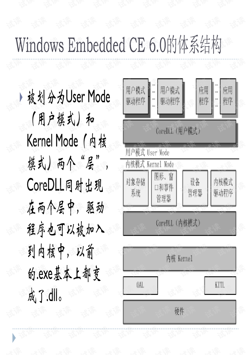 预览