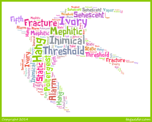 Mindlovemisery's Menagerie - Wordle Week #24