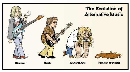 alternate-music http://www.viruscomix.com/devo.jpg