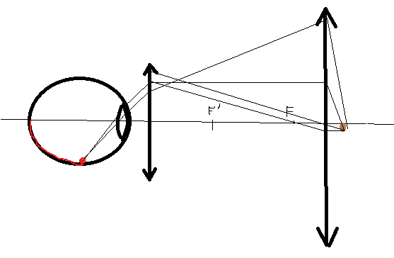 Optics 5, Pic 1